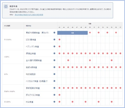 レポート画面（イメージ）